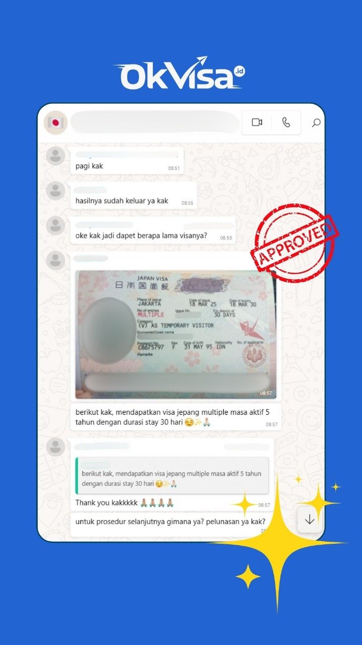 Testimoni OKVisa